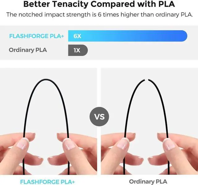 Alt view image 3 of 6 - FLASHFORGE 3D Printer Filament, PLA PRO Filament 1.75mm, 1KG Spool (2.2lbs), Dimensional Accuracy +/- 0.02mm for FDM 3D Printers, Better Tenacity & No Knotting (Black)