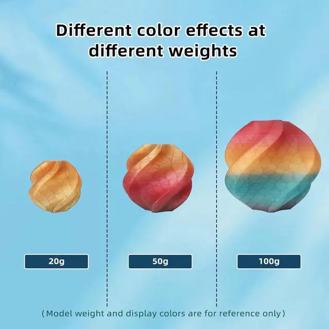 Alt view image 5 of 7 - Transparent Multi Rainbow Color Gradient Change PLA 1.75mm 1KG 3D Printing Filament Crystal Rainbow PLA Clear PLA Filament with Cardboard Spool-Glacier