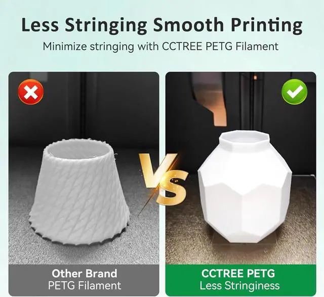 Alt view image 4 of 7 - CCTREE 3D Printer PETG Filament 1.75mm, 1KG Cardboard Spool (2.2 lbs), White
