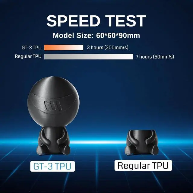 Alt view image 4 of 6 - SainSmart TPU Filament 1.75mm, GT-3 Black Flexible 3D Printer Filament for High-Speed Printing 500mm/s, 2.2 LBS (1KG) Spool, Dimensional Accuracy +/- 0.04mm