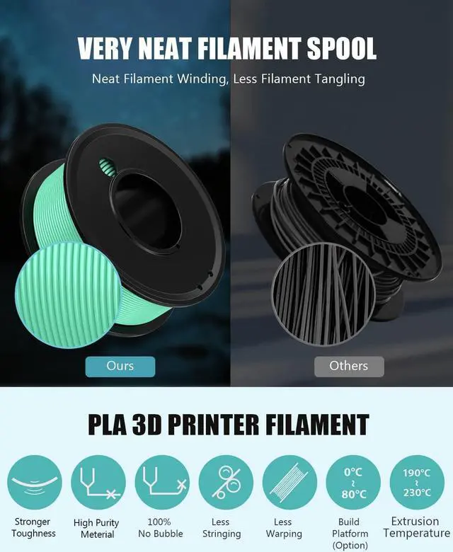 Alt view image 3 of 7 - 3D Printer Filament PLA 1.75mm 3-D Printing Material 5 Color Bundle Print Filimate 1.75 mm White Black Green Orange Pink Filiment1.75 Accuracy ±0.02mm Fillament Spool Vacuum Pack 250G X 5 Roll
