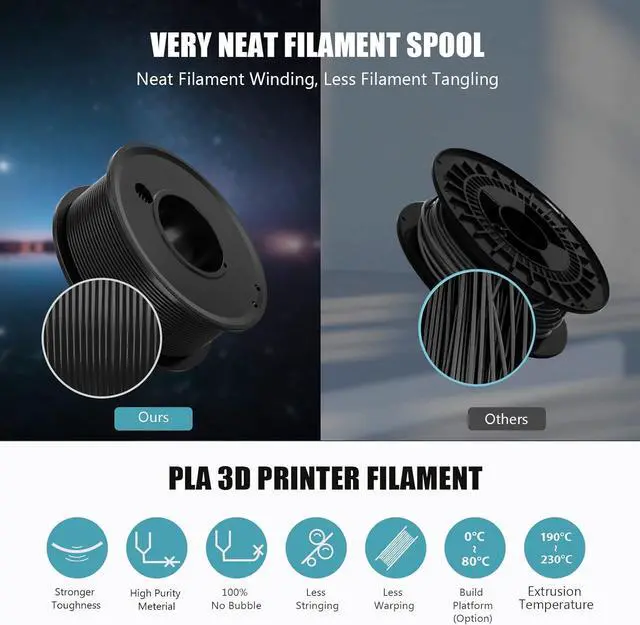 Alt view image 2 of 6 - 3D Printer Filament PLA 1.75mm 3-D Printing Materials 5 Colors Bundle Print Filimate 1.75 mm White Black Red Blue Yellow Filiment1.75 Accuracy ±0.02mm Fillament Spool Vacuum Pack 250G X 5 Roll