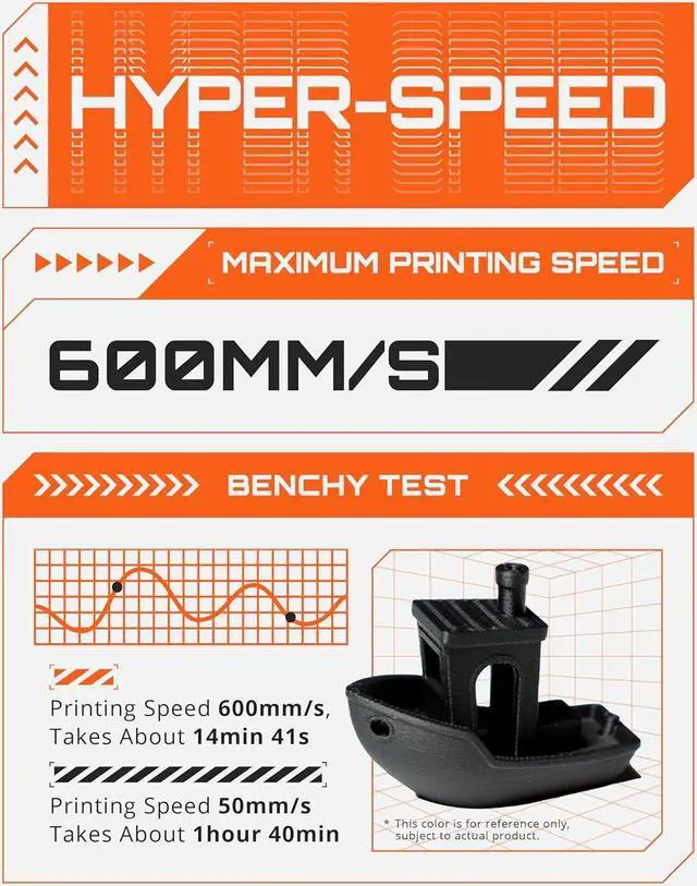 Alt view image 2 of 6 - R3D High Speed PLA Pro Filament 1.75mm 1KG, 3D Printer Filament for 30-600 mm/s High-Speed Printing, Dimensional Accuracy +/- 0.02 mm, Plastic Spool, Compatible with AMS (Matte Gray)