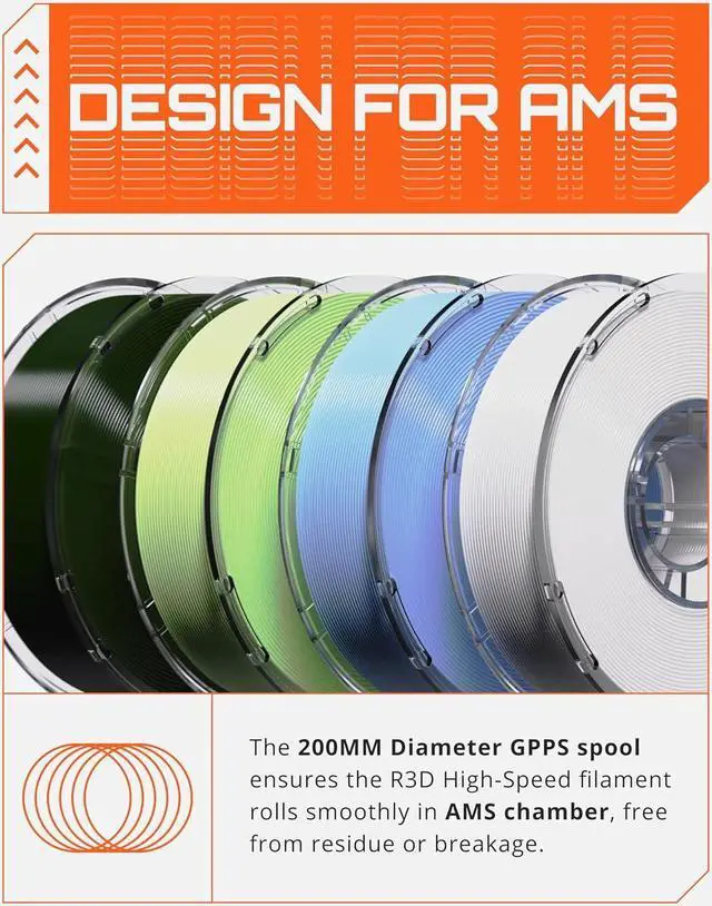 Alt view image 5 of 6 - R3D High Speed PLA Pro Filament 1.75mm 1KG, 3D Printer Filament for 30-600 mm/s High-Speed Printing, Dimensional Accuracy +/- 0.02 mm, Plastic Spool, Compatible with AMS (Matte Gray)