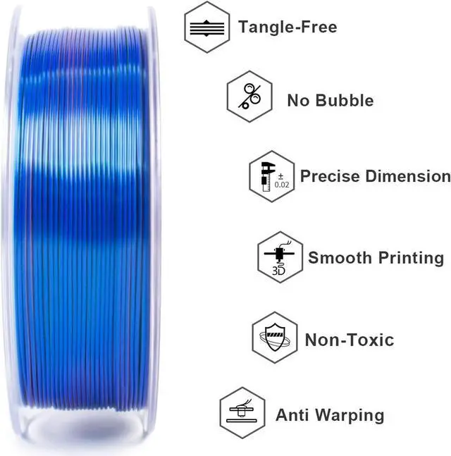 Alt view image 4 of 7 - Geeetech Silk PLA Tri Color Filament 1.75mm 3D Printer Filament, Coextrusion Red Blue Green Tri-Colors Metal-Like Shiny Silk PLA Filament, 1kg (2.2lbs) 1 Spool, Dimensional Accuracy +/- 0.02 mm