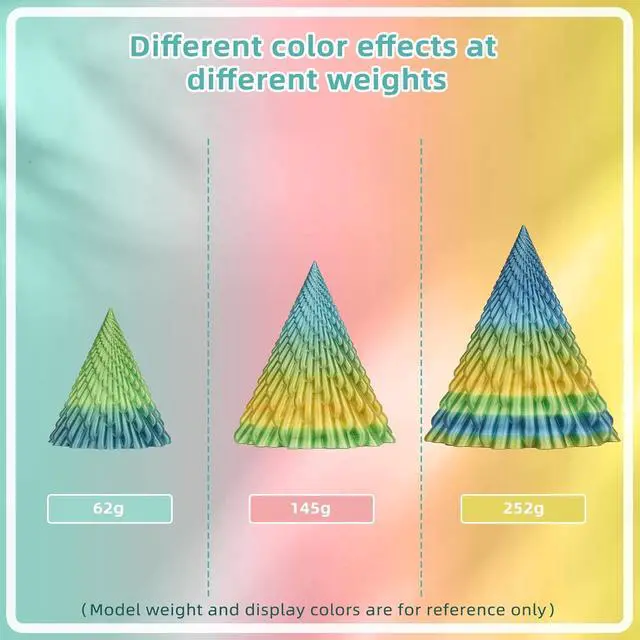 Alt view image 3 of 7 - Silk PLA 3D Printer Filament 1.75mm Silk Shiny Fast Gradient Color Change Rainbow Multicolor PLA Filament 1kg (2.2lbs) /Spool for FDM 3D Printers-Macaron