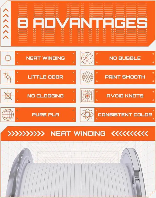 Alt view image 6 of 6 - R3D High Speed PLA Pro Filament 1.75mm 1KG, 3D Printer Filament for 30-600 mm/s High-Speed Printing, Dimensional Accuracy +/- 0.02 mm, Plastic Spool, Compatible with AMS (White)