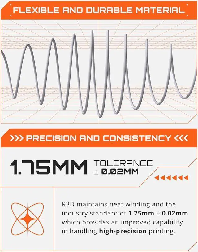 Alt view image 4 of 6 - R3D High Speed PLA Pro Filament 1.75mm 1KG, 3D Printer Filament for 30-600 mm/s High-Speed Printing, Dimensional Accuracy +/- 0.02 mm, Plastic Spool, Compatible with AMS (Matte Gray)