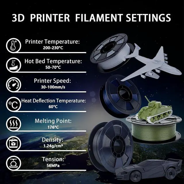 Alt view image 4 of 7 - ZIRO Carbon Fiber PLA Filament 1.75mm, CF PLA 3D Printer Filament, Reinforced PLA Colorful 0.8KG, 15% Carbon Fiber PLA Material Spool, Fits for Almost All FDM 3D Printers, 1.76lbs, Military Green