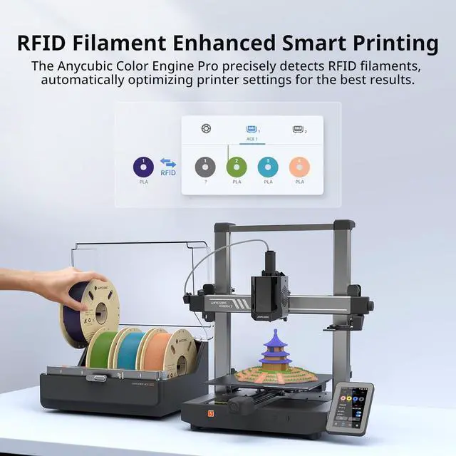 Alt view image 3 of 7 - Anycubic PLA 3D Printer Filament, RFID PLA Filament Enhanced Smart Printing, 3D Printing PLA Filament 1.75mm Dimensional Accuracy +/- 0.02mm, 1KG Spool (2.2 lbs), Interstellar Violet