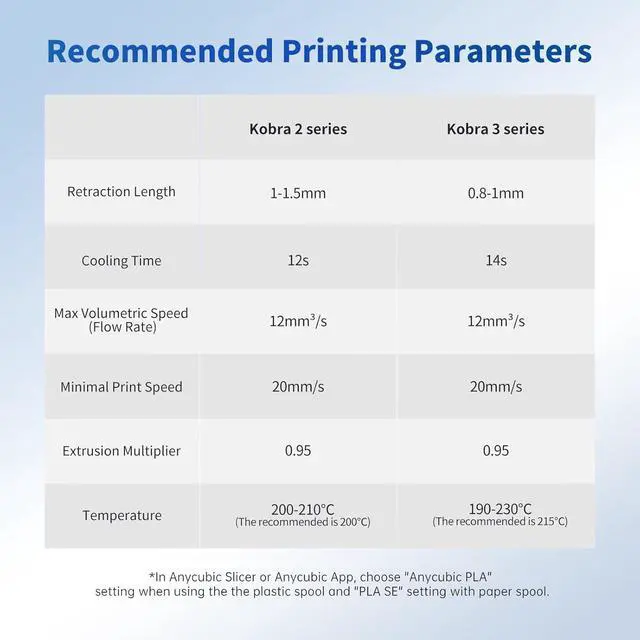 Alt view image 7 of 7 - Anycubic PLA 3D Printer Filament, RFID PLA Filament Enhanced Smart Printing, 3D Printing PLA Filament 1.75mm Dimensional Accuracy +/- 0.02mm, 1KG Spool (2.2 lbs), Interstellar Violet