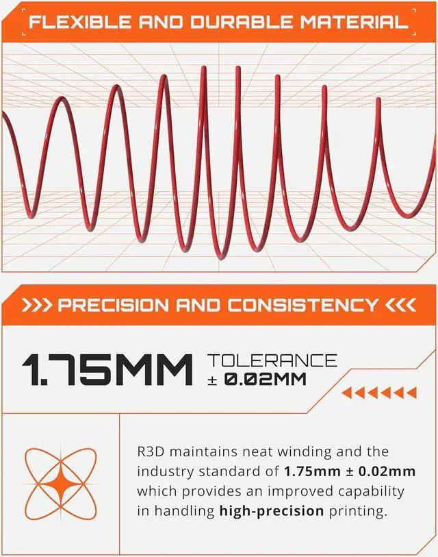 Alt view image 4 of 6 - R3D High Speed PLA Pro Filament 1.75mm 1KG, 3D Printer Filament for 30-600 mm/s High-Speed Printing, Dimensional Accuracy +/- 0.02 mm, Plastic Spool, Compatible with AMS (Red)