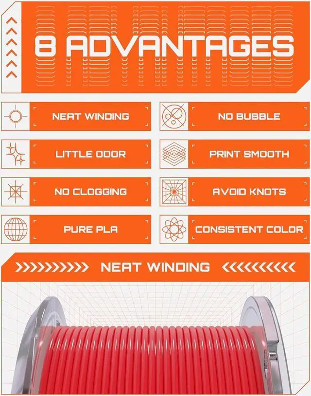 Alt view image 6 of 6 - R3D High Speed PLA Pro Filament 1.75mm 1KG, 3D Printer Filament for 30-600 mm/s High-Speed Printing, Dimensional Accuracy +/- 0.02 mm, Plastic Spool, Compatible with AMS (Red)