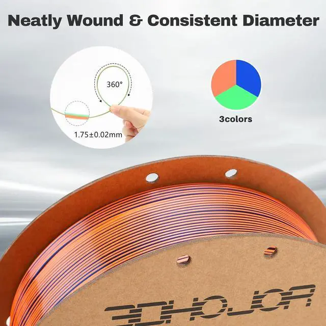 Alt view image 3 of 7 - Silk PLA Filament 1.75mm Blue Orange Green Triple Color PLA 3D Printer Filament 3 in 1 Coextrusion 1KG Spool(2.2lbs) 3D Printing Filament Dimensional Accuracy +/- 0.03mm