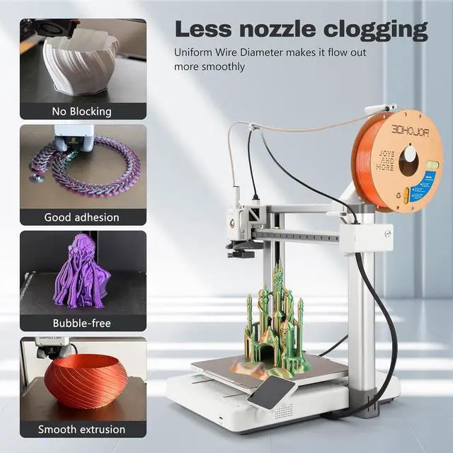 Alt view image 4 of 7 - Silk PLA Filament 1.75mm Blue Orange Green Triple Color PLA 3D Printer Filament 3 in 1 Coextrusion 1KG Spool(2.2lbs) 3D Printing Filament Dimensional Accuracy +/- 0.03mm