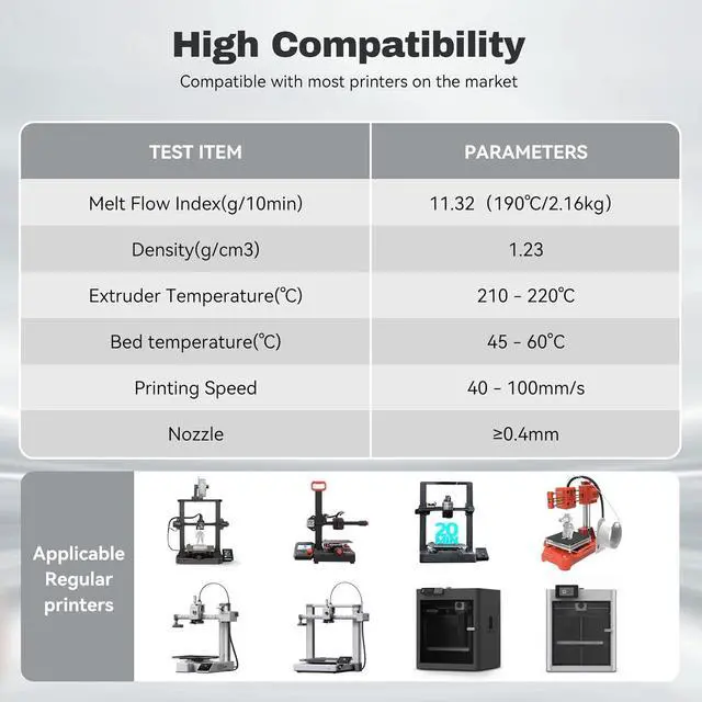 Alt view image 6 of 7 - Silk PLA Filament 1.75mm Red Yellow Blue Triple Color PLA 3D Printer Filament 3 in 1 Coextrusion 1KG Spool(2.2lbs) 3D Printing Filament Dimensional Accuracy +/- 0.03mm