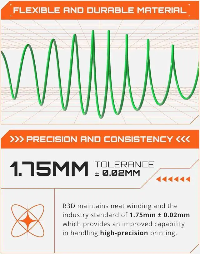 Alt view image 4 of 6 - R3D High Speed PLA Pro Filament 1.75mm 1KG, 3D Printer Filament for 30-600 mm/s High-Speed Printing, Dimensional Accuracy +/- 0.02 mm, Plastic Spool, Compatible with AMS (Green)