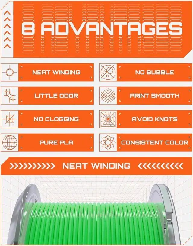 Alt view image 6 of 6 - R3D High Speed PLA Pro Filament 1.75mm 1KG, 3D Printer Filament for 30-600 mm/s High-Speed Printing, Dimensional Accuracy +/- 0.02 mm, Plastic Spool, Compatible with AMS (Green)