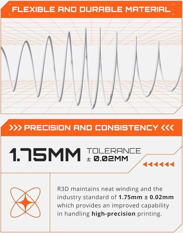 Alt view image 4 of 6 - R3D High Speed PLA Pro Filament 1.75mm 1KG, 3D Printer Filament for 30-600 mm/s High-Speed Printing, Dimensional Accuracy +/- 0.02 mm, Plastic Spool, Compatible with AMS (White)