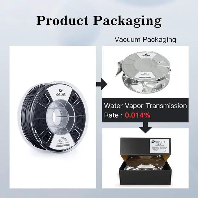 Alt view image 5 of 7 - R QIDI TECHNOLOGY Carbon Fiber PET Filament 1.75 1KG Spool, PET CF 3D Printer Filament 1.75mm for Most FDM 3D Printers, High Strength, Low Creep, Low Moisture Sensitivity, Black