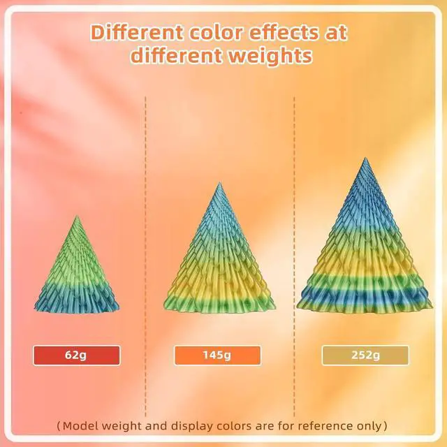 Alt view image 3 of 7 - Silk PLA 3D Printer Filament 1.75mm Silk Shiny Fast Gradient Color Change Rainbow Multicolor PLA Filament 1kg (2.2lbs) /Spool for FDM 3D Printers-Blood Orange