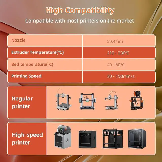 Alt view image 6 of 7 - Silk PLA 3D Printer Filament 1.75mm Silk Shiny Fast Gradient Color Change Rainbow Multicolor PLA Filament 1kg (2.2lbs) /Spool for FDM 3D Printers-Blood Orange