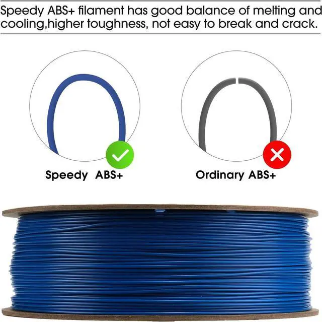 Alt view image 2 of 5 - eSUN High Speed ABS+ Filament 1.75mm, Excellent Layer Adhesion 3D Printer Filament Speedy ABS Plus for Fast Printing, 1KG Spool (2.2 LBS) 3D Printing Filament for 3D Printers, Blue
