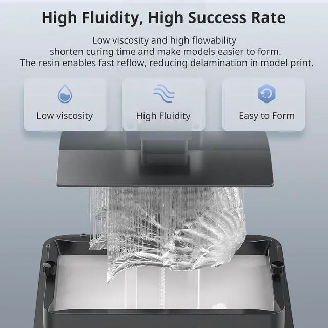 Alt view image 3 of 7 - ANYCUBIC 3D Printer Resin, ABS-Like Resin Pro 2 with Enhanced Strength and Toughness, Performance far Superior to ABS-Like Resin, Low Odor, Wide Compatible for All Resin 3D Printers (Clear, 1kg)