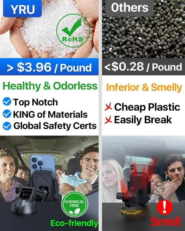 Alt view image 7 of 7 - [True Military-Grade &360 Degrees Rotatable Suction] 2025 YRU Ultimate Car Phone Holder Mount 90+LBS Safest Strongest Patent Certs Dashboard Windshield Vent for iPhone 16 15 Pro Max Samsung Dark Black