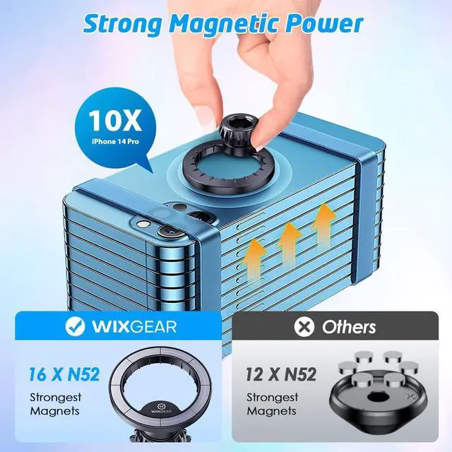 Alt view image 4 of 7 - WixGear Mount Base Compatible with MagSafe iPhone 14 13 12, Only for Diameter 17mm/0.67 inch Universal Joint Ball of Phone Holder Car Mount, Vent, Dashboard, Windshield