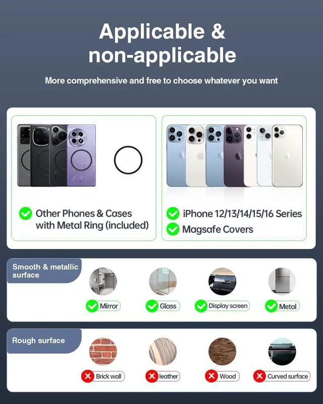 Alt view image 7 of 7 - Upgraded Magnetic Car Phone Holder Mount, 360° Adjustable Electric Vacuum Strong Suction Phone Holder for Car/Gym/Mirror/ Smooth Surface,Compatible with Magsafe iPhone16/15/14/13/12 & Android Series