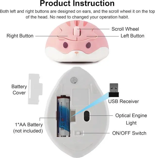 Alt view image 7 of 7 - CHUYI Cute Animal Hamster Shape Wireless Silent Mouse Cartoon Mini Portable Travel Mute 1200DPI Novelty Optical Unique Small Cordless Quiet Mice for Computer Laptop PC for Kids Gift (1 Pack-Pink)