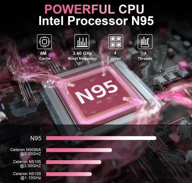 Alt view image 2 of 7 - KurieTim 15.6" Laptop, Windows 11 Laptop Computer,16GB DDR4 512GB SSD, Quad-Core N95 Processor(Up to 3.4GHz), 180°Open Angle, Support WiFi, USB3.0x2, Rose Gold