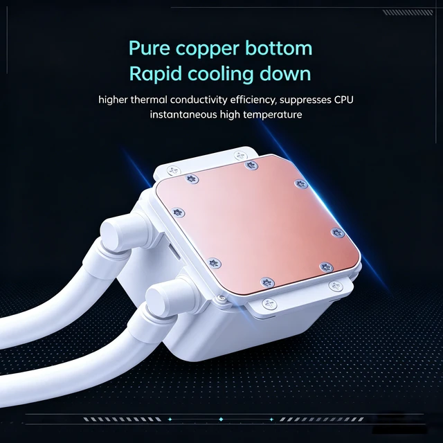 Alt view image 7 of 7 - KurieTim 360mm AIO Cooler, CPU Liquid Cooling with 3x120mm ARGB PWM Fan 1800 RPM, 2700 RPM Pump, LCD Screen, Low Noise AIO Liquid CPU Cooler - Intel LGA 1700/1200 AMD AM5/AM4 - White