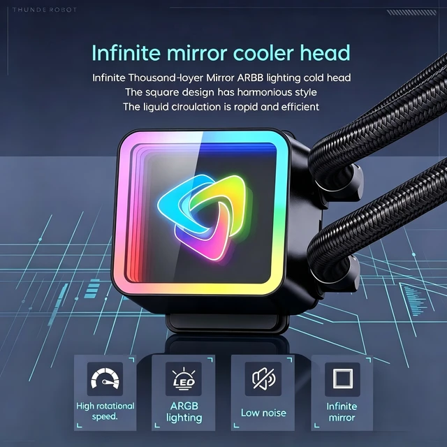 Alt view image 4 of 7 - KurieTim 360mm AIO Cooler, CPU Liquid Cooling with 3x120mm ARGB PWM Fan 1800 RPM, 2700 RPM Pump, LCD Screen, Low Noise AIO Liquid CPU Cooler - Intel LGA 1700/1200 AMD AM5/AM4 - White