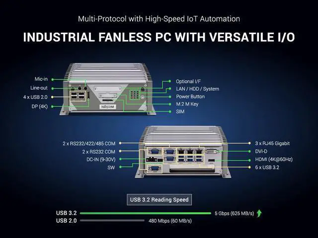 Alt view image 6 of 7 - NexAIoT Industrial PC | Factory Automation NISE Hi-Performance Line NISE 3900E Intel® Core i7-9700TE 1.8GHz