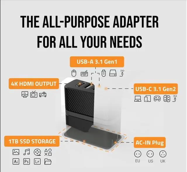Alt view image 2 of 7 - Evolve III XPort 65W 512GB 3-in-1 Portable Charging, Storage & Cable Hub - Adapters and Changers for Computer Hardware
