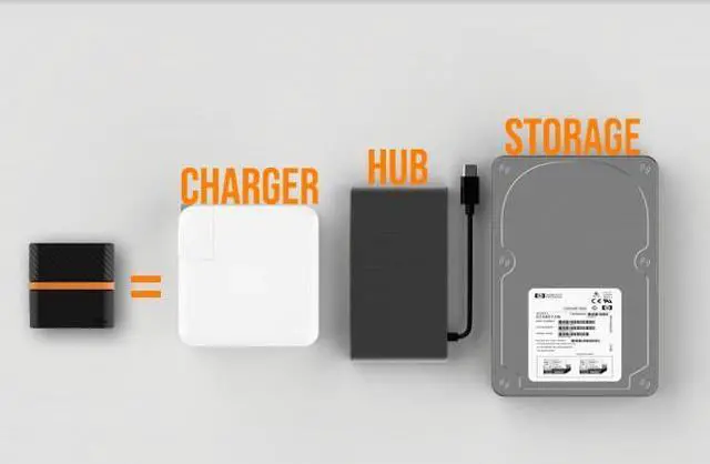 Alt view image 3 of 7 - Evolve III XPort 65W 512GB 3-in-1 Portable Charging, Storage & Cable Hub - Adapters and Changers for Computer Hardware