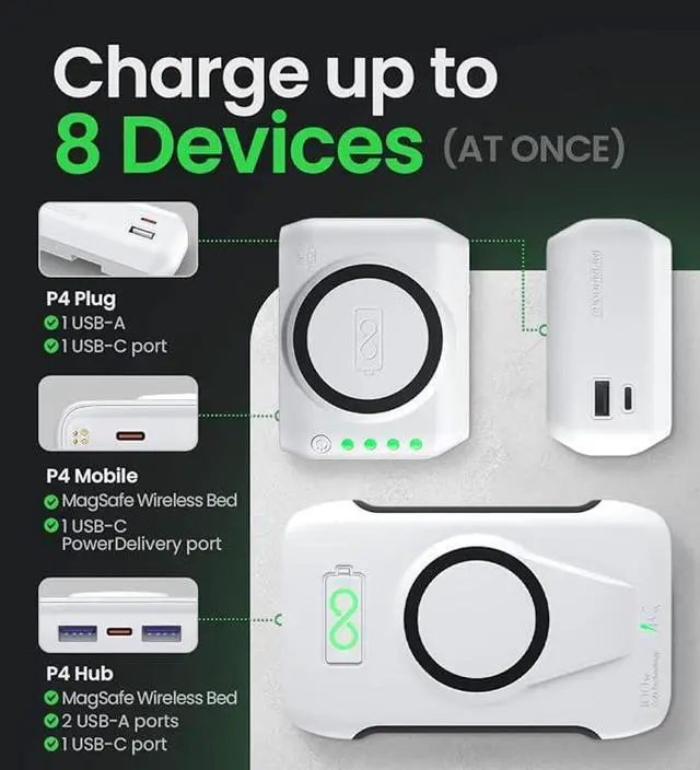 Alt view image 5 of 5 - InfinaCore Pandora Portable Power (P4) Global Wireless Charger USB-C Wall Charger Power Bank, USB Type C PowerDelivery External Battery Pack, Smartphone MacBook Laptop Travel Charger
