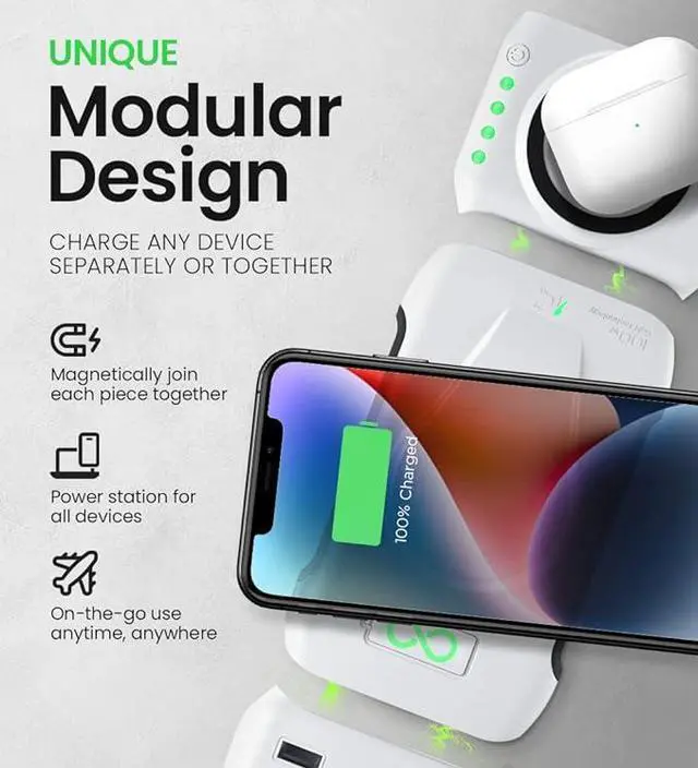 Alt view image 3 of 5 - InfinaCore Pandora Portable Power (P4) Global Wireless Charger USB-C Wall Charger Power Bank, USB Type C PowerDelivery External Battery Pack, Smartphone MacBook Laptop Travel Charger