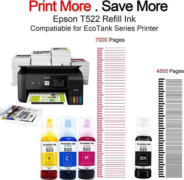 Alt view image 6 of 7 - Printers Jack Compatible Epson T522 Refill Ink Bottle Kit for Epson SuperTank ET-2800 ET-4700 ET-4800 ET-2710 ET-2720, ET-2803 Printer, 4 Packs