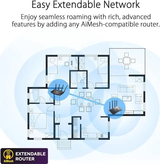 Alt view image 5 of 5 - ASUS - AX3000 DUAL-BAND WIFI 6 WIRELESS ROUTER WITH LIFE TIME INTERNET SECURITY - BLACK