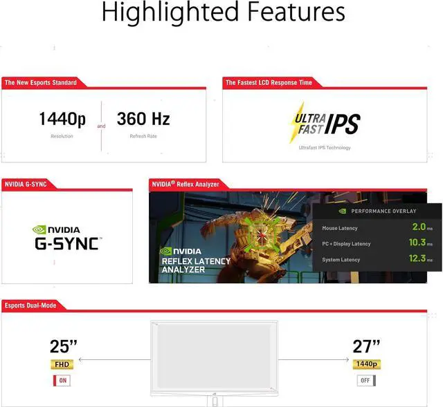 Alt view image 6 of 6 - ASUS PG27AQN 27" WQHD 1440P IPS 360Hz ROG Swift HDR 1ms, G-SYNC, NVIDIA Reflex Latency Analyzer, Height Adjustable, DisplayPort, USB Gaming Monitor
