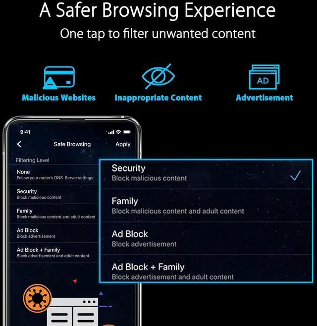 Alt view image 4 of 7 - ASUS RT-AX86U Pro (AX5700) Dual Band WiFi 6 Extendable Gaming Router, 2.5G Port, Gaming Port, Mobile Game Mode, Port Forwarding, Subscription-Free Network Security, VPN, AiMesh Compatible