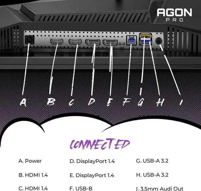 Alt view image 5 of 5 - AOC Agon PRO AG276QZD 27" OLED Tournament Gaming Monitor 2560x1440, 240Hz 0.03ms, G-SYNC, PS5 Xbox Switch Compatible, Glossy, Black