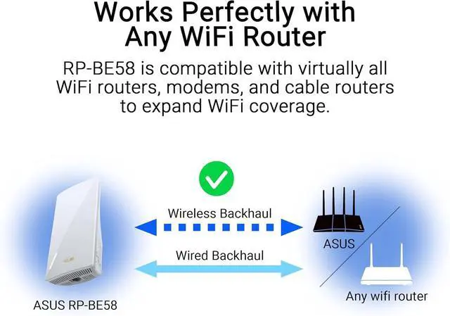 Alt view image 4 of 7 - ASUS RP-BE58 BE3600 Dual Band WiFi 7 (802.11be) Range Extender, AiMesh Extender for Seamless mesh WiFi; Works with Any WiFi Router