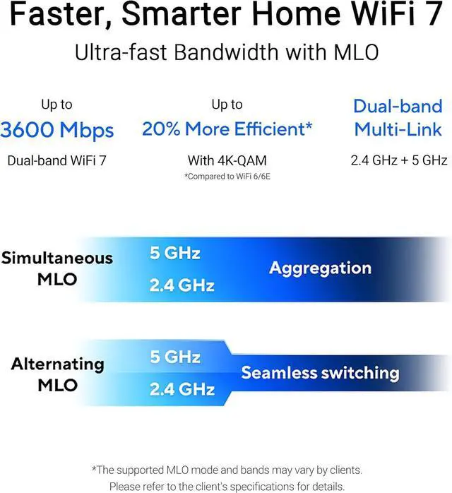 Alt view image 6 of 7 - ASUS RP-BE58 BE3600 Dual Band WiFi 7 (802.11be) Range Extender, AiMesh Extender for Seamless mesh WiFi; Works with Any WiFi Router