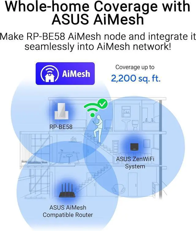 Alt view image 2 of 7 - ASUS RP-BE58 BE3600 Dual Band WiFi 7 (802.11be) Range Extender, AiMesh Extender for Seamless mesh WiFi; Works with Any WiFi Router
