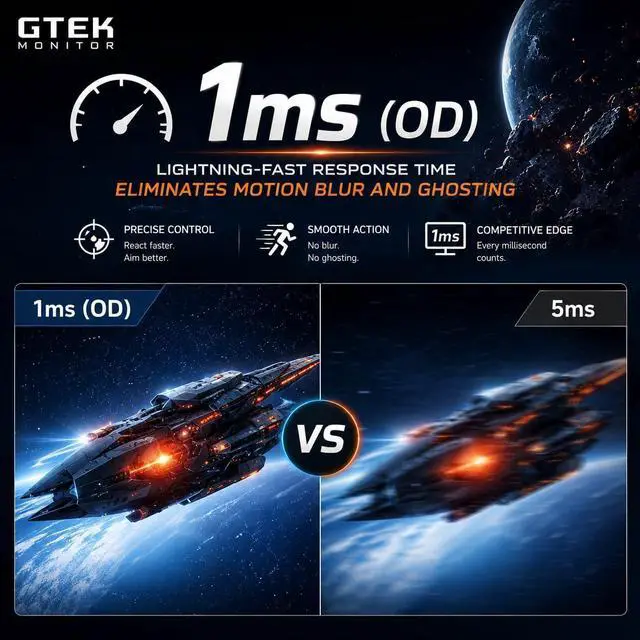 Alt view image 2 of 7 - GTek 27 Inch 200Hz Gaming Monitor, Frameless Computer Monitor Full HD 1920 x 1080P, VA 1ms MPRT, VA Panel, FreeSync & G-Sync Compatible, HDMI/VGA, Build in Speaker for PC & Console Gaming