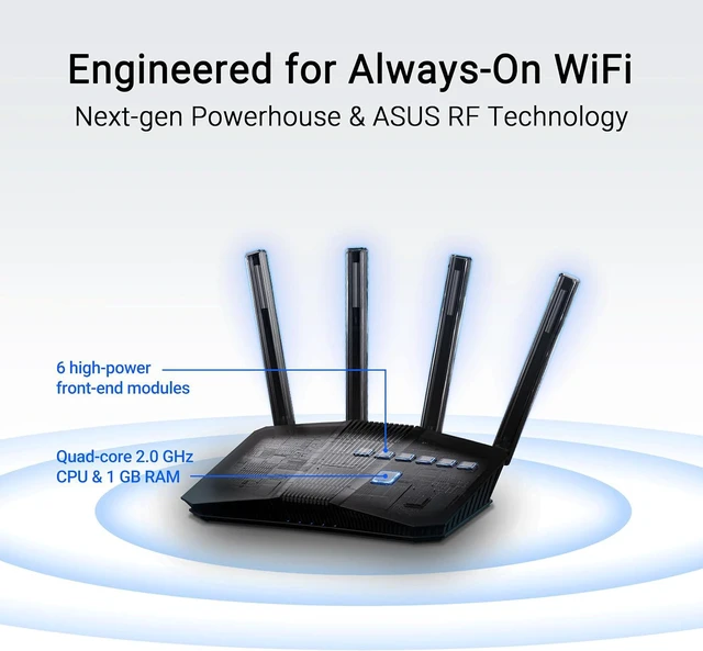Alt view image 5 of 5 - ASUS RT-BE82U Dual-band WiFi 7 (802.11be) Smart AiMesh Extendable Router, 6500 Mbps, Five 2.5GbE ports, 4096-QAM, Up to 3 SSIDs for IoT Devices, TAA Compliant